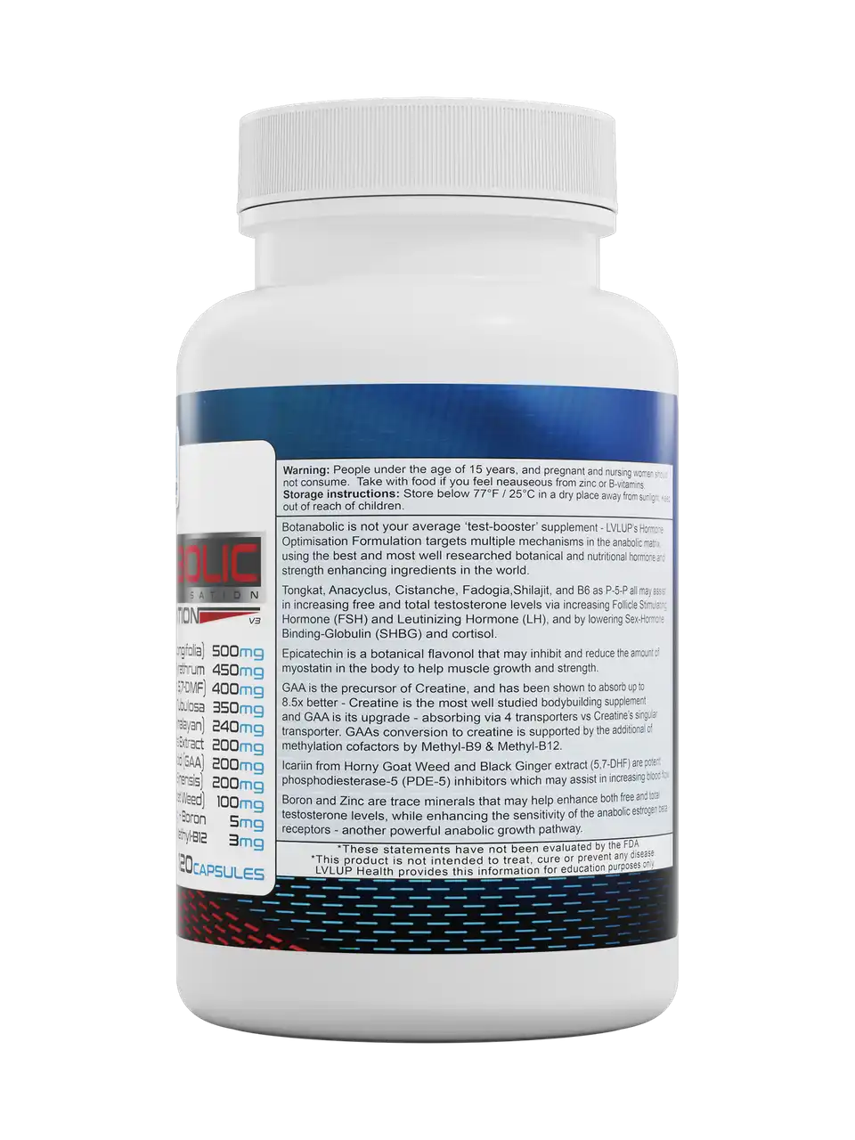 Botanabolic